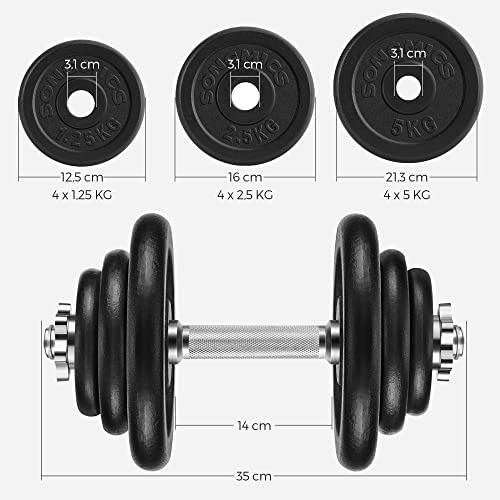 2 db öntöttvas súlyzó, 2 x 20 kg-os, fekete-VASBÚTOR