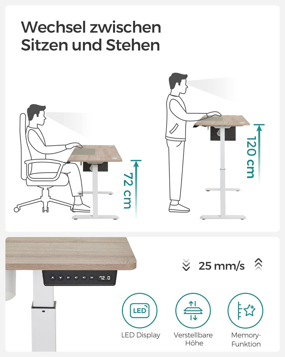 Állítható magasságú elektromos íróasztal memória funkcióval 60x140 cm, fehér-greige-VASBÚTOR